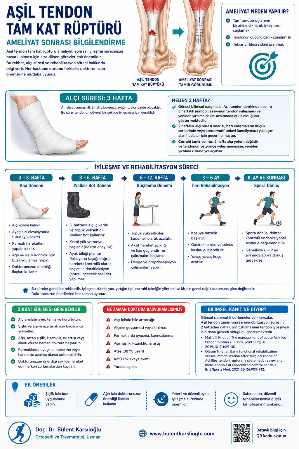 Aşil Tendon Onarımı klinik/anatomik görsel
