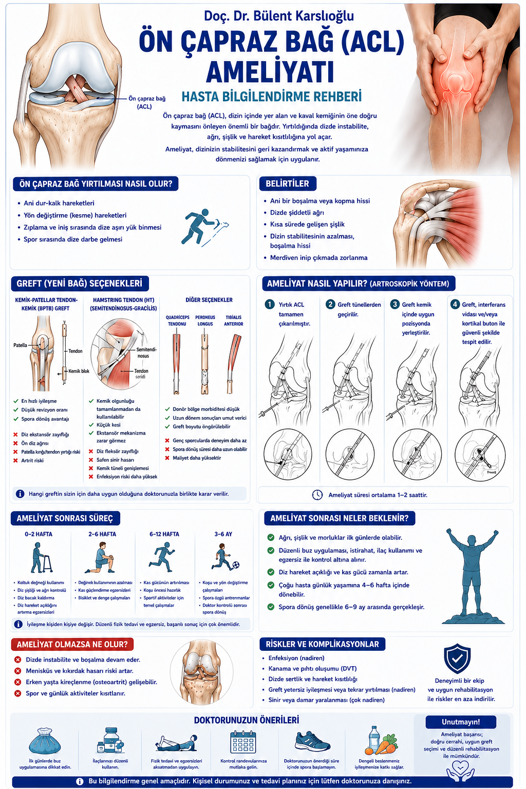 Ön Çapraz Bağ Rekonstrüksiyonu klinik/anatomik görsel