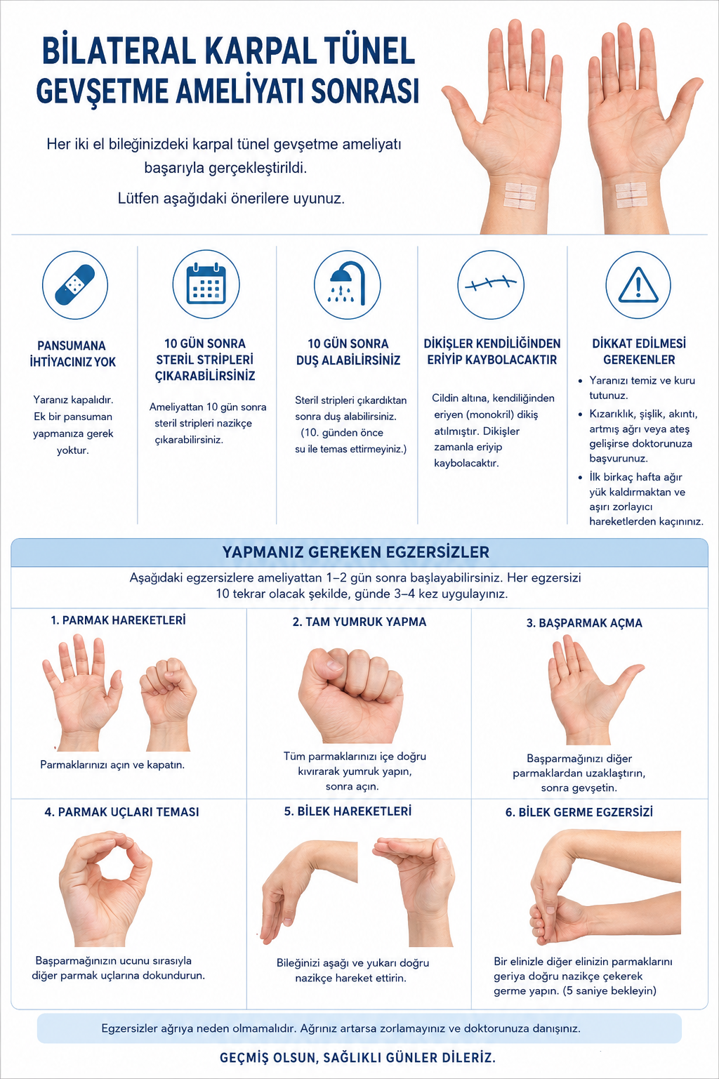 Karpal Tünel Serbestleştirilmesi klinik/anatomik görsel