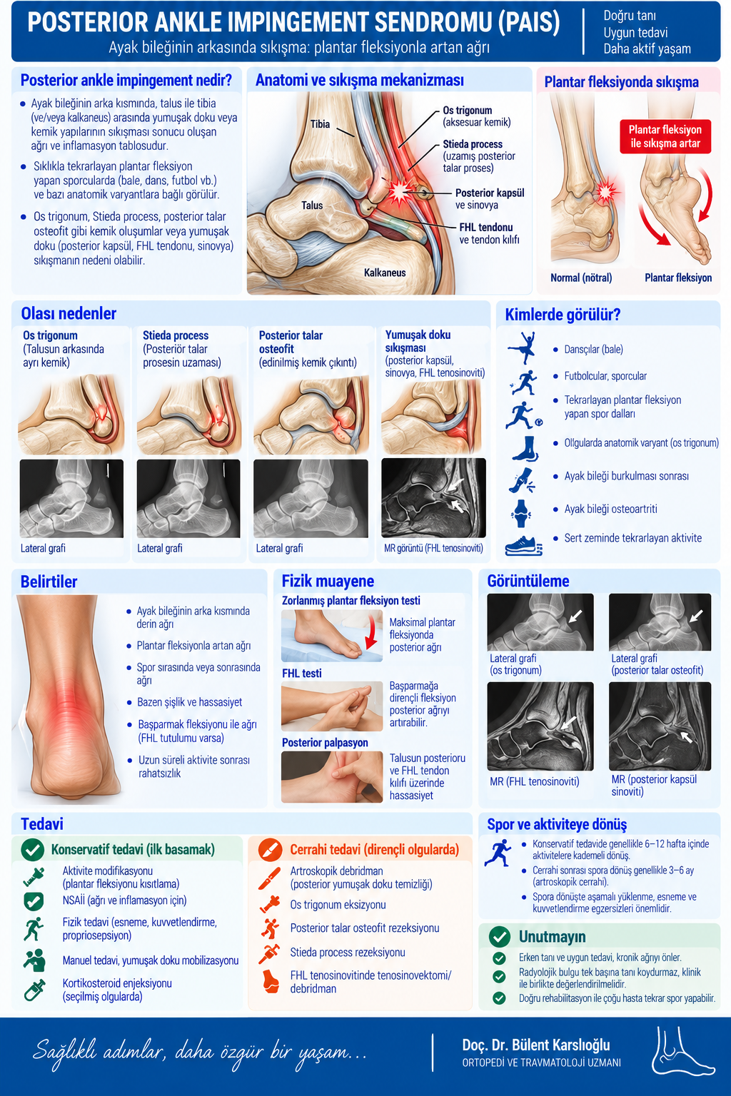 Ayak Bileği Kırığı ORIF görsel rehabilitasyon rehberi